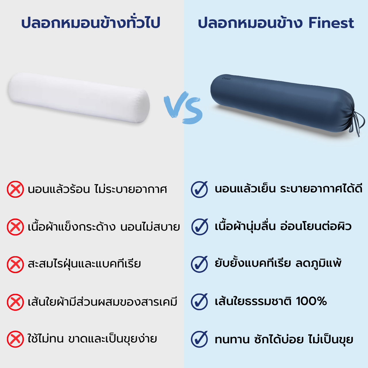 ปลอกหมอนข้าง Tencel Finest