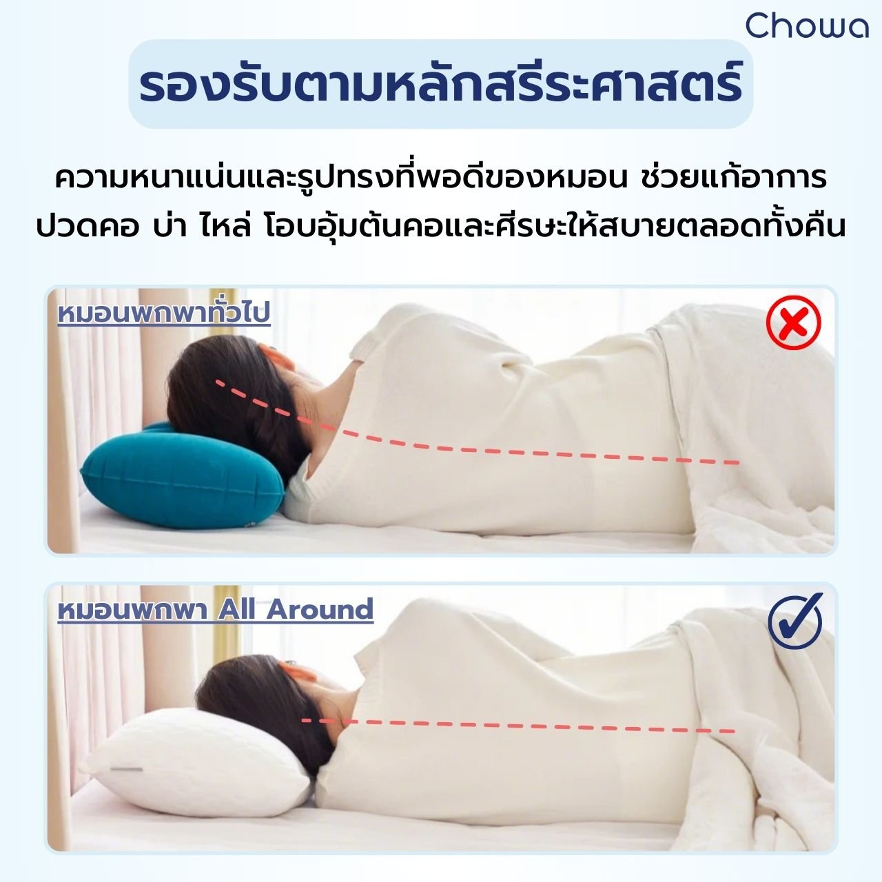หมอนพกพา All - Around - Chowa