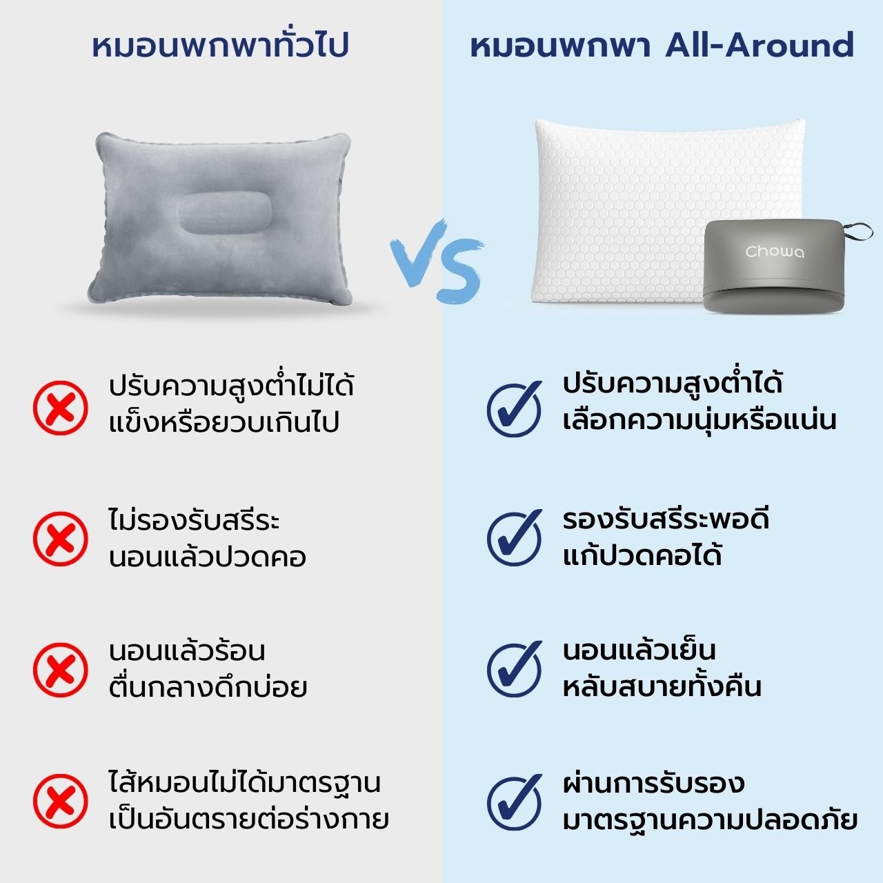 หมอนพกพา All - Around - Chowa