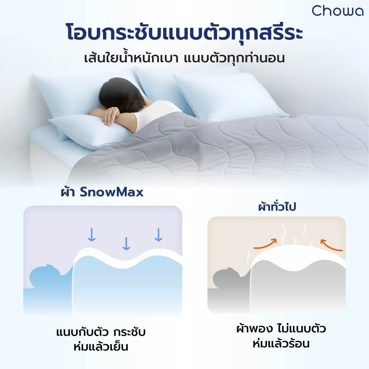 ผ้าห่มเย็น Breezy - Chowa