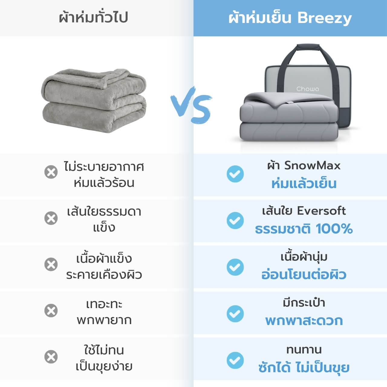 ผ้าห่มเย็น Breezy - Chowa