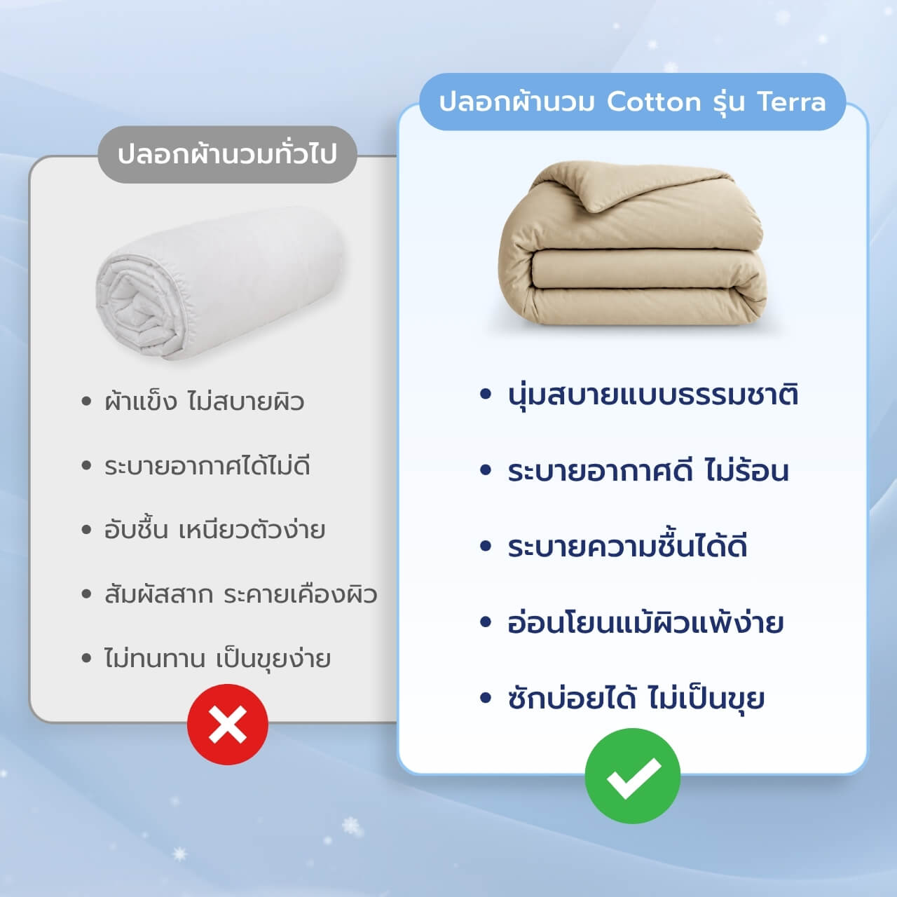 ปลอกผ้านวม Cotton รุ่น Terra - Chowa