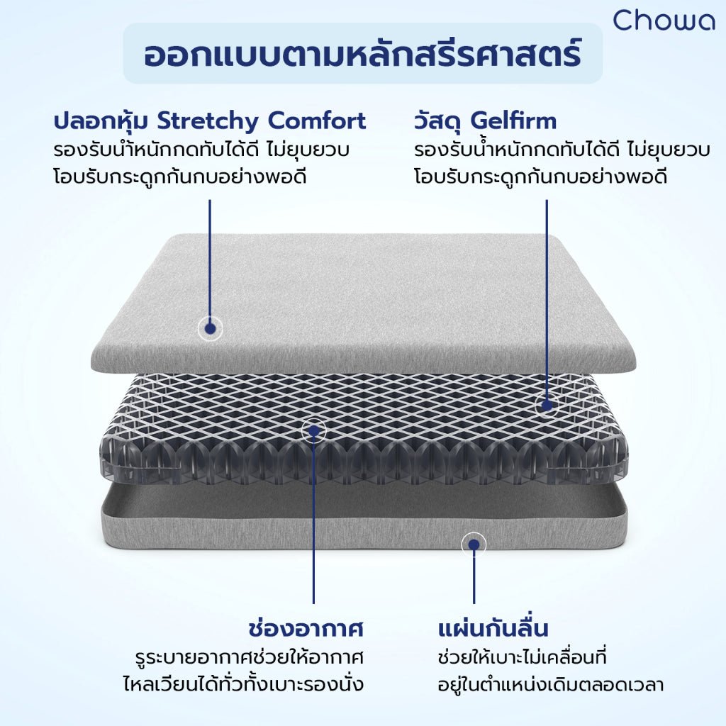 เซ็ตเบาะรองนั่งรถยนต์ Firm - Chowa