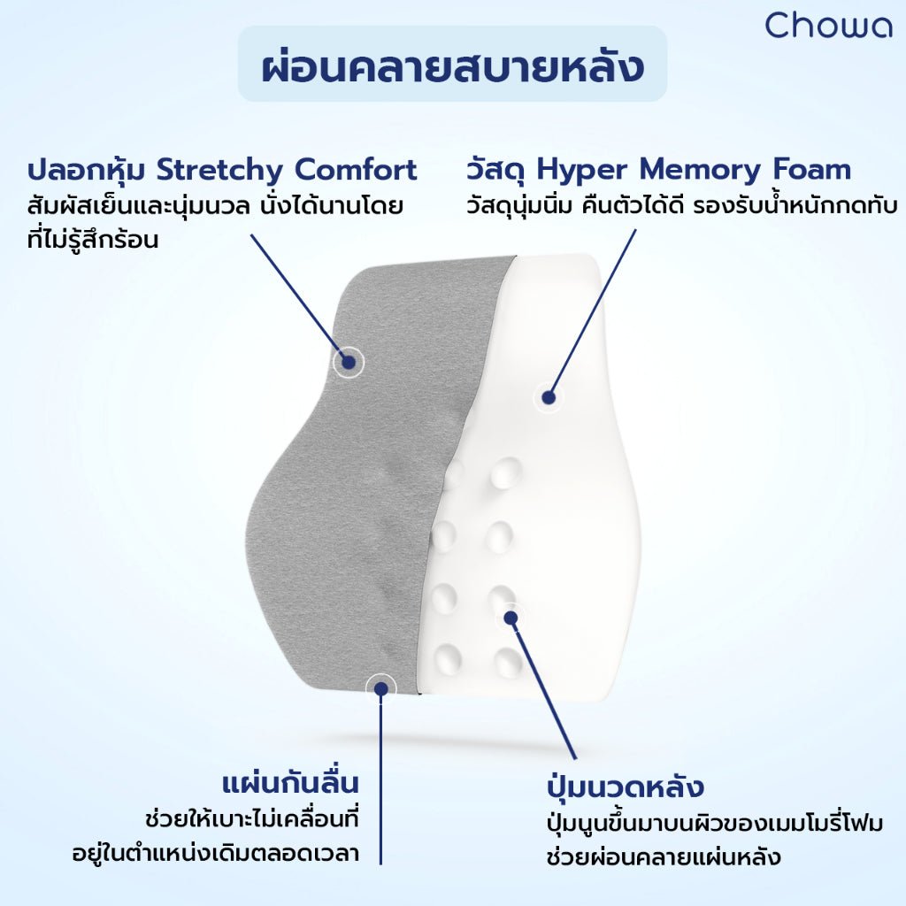 เซ็ตเบาะรองนั่งรถยนต์ Firm - Chowa