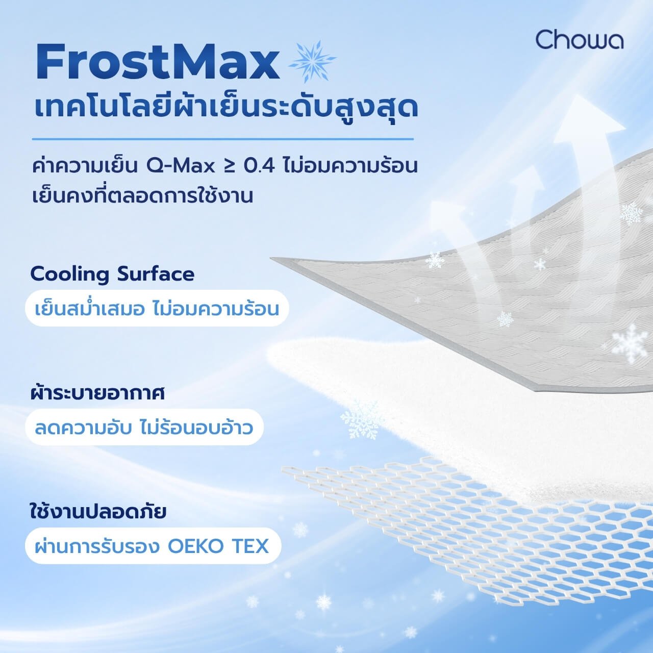 แผ่นรองนอนเย็น FrostMax - Chowa