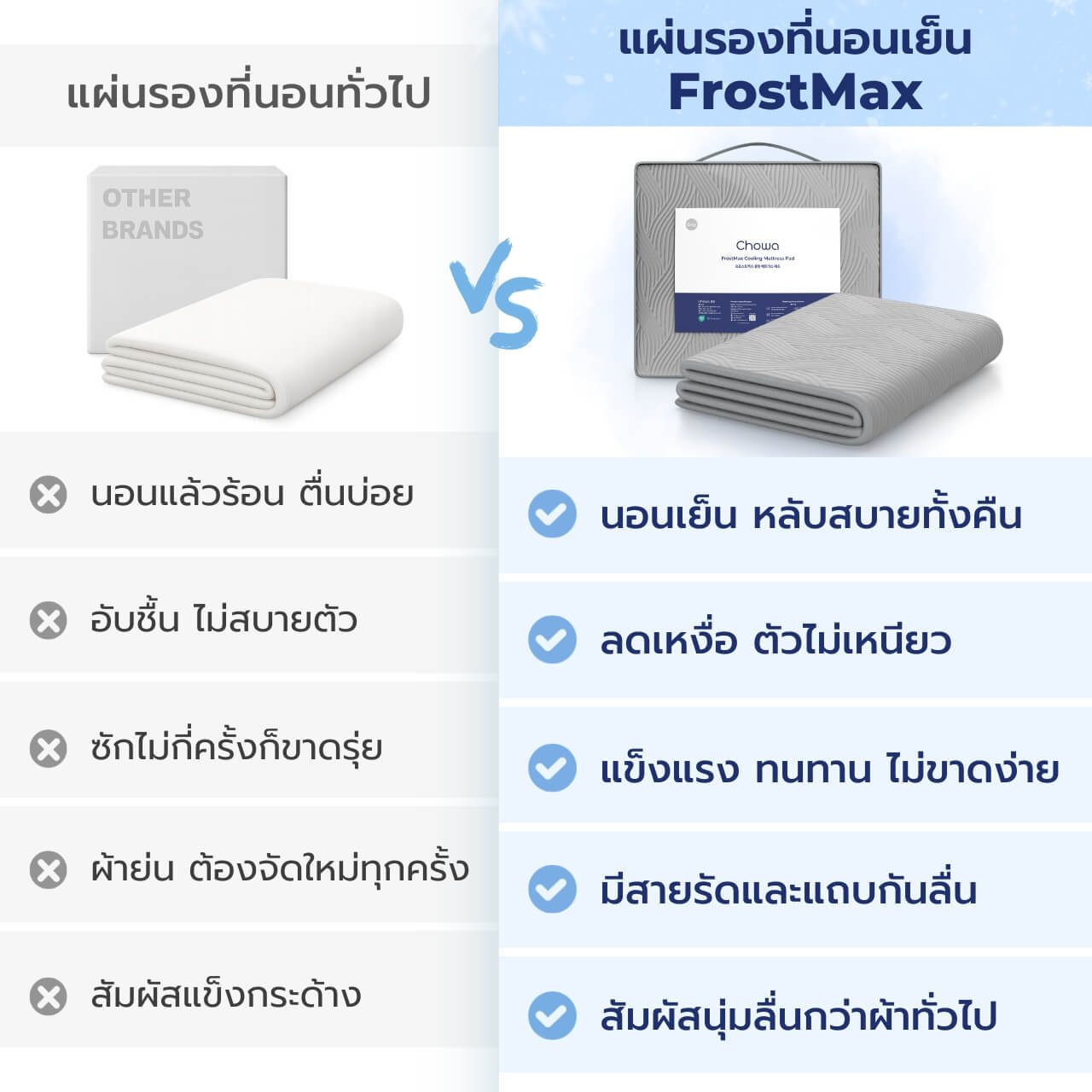 แผ่นรองนอนเย็น FrostMax - Chowa