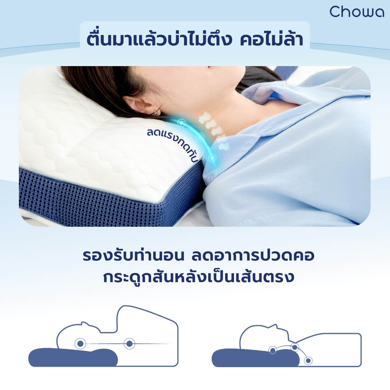 หมอน NeckFit - Chowa