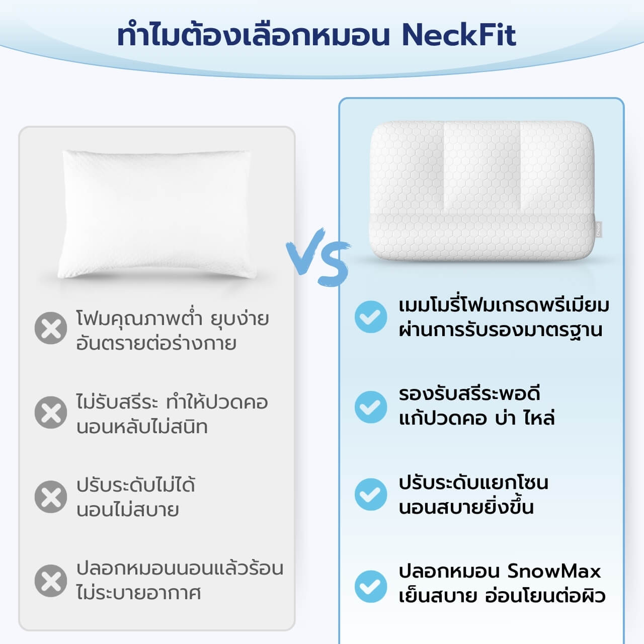 หมอน NeckFit - Chowa