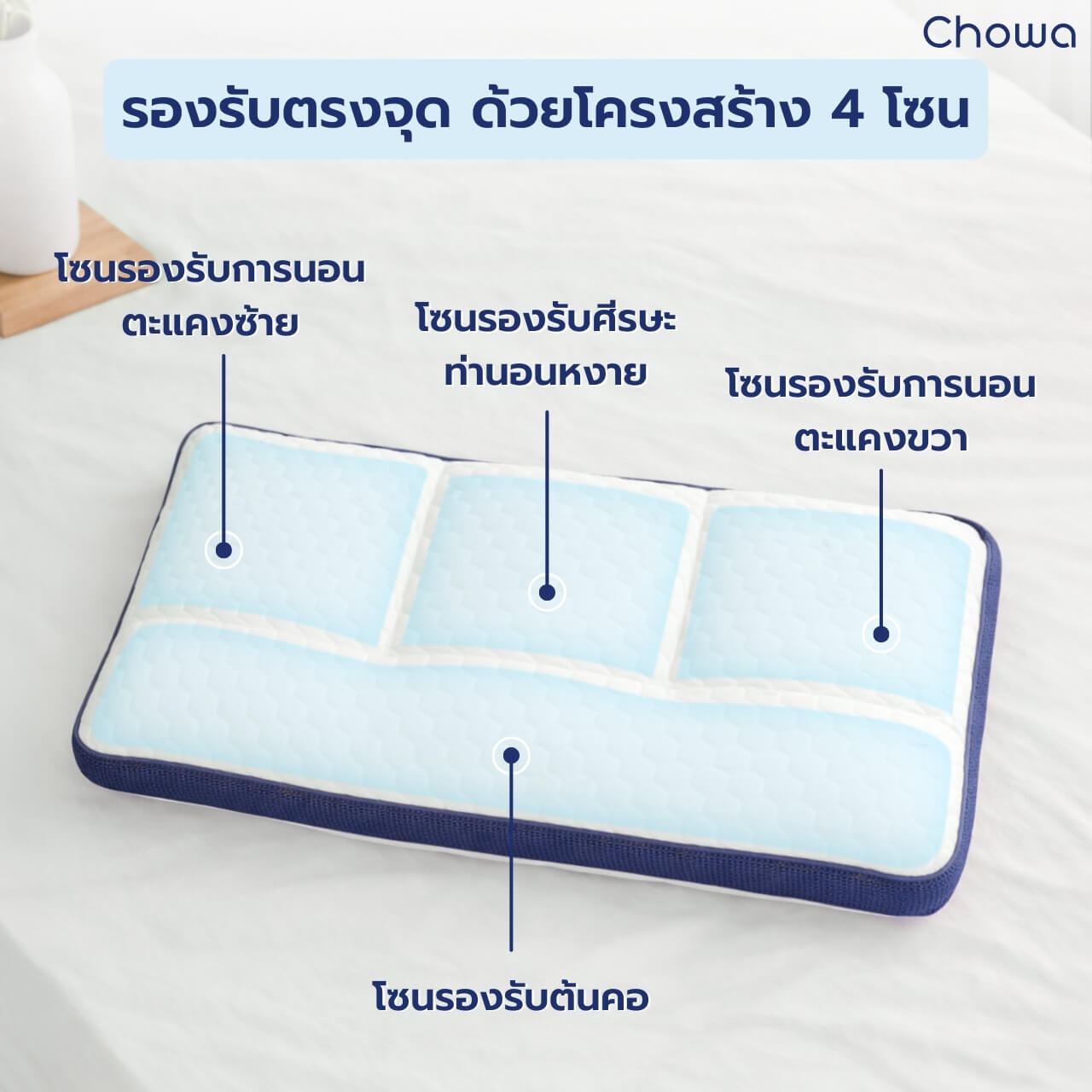 หมอน NeckFit - Chowa