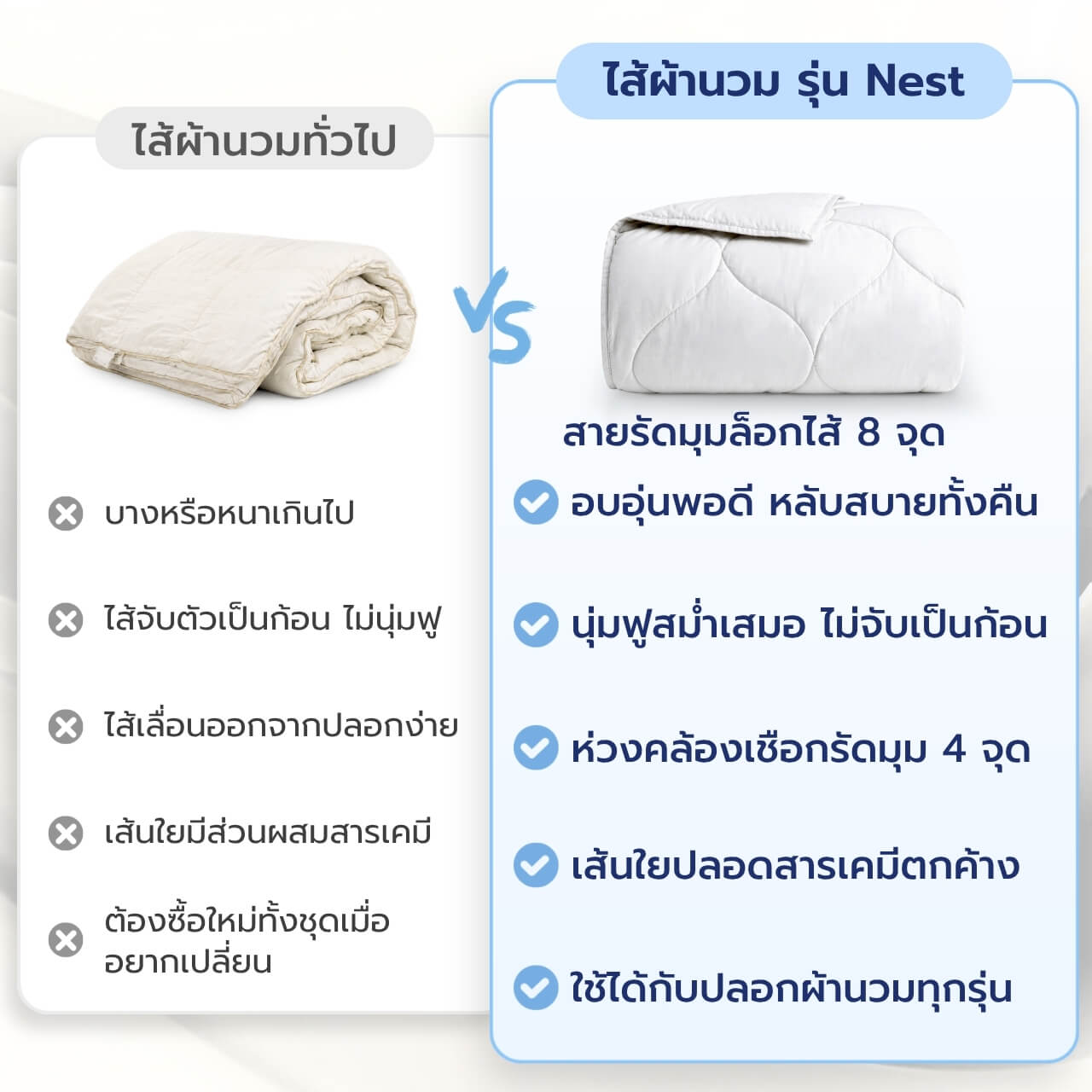 ไส้ผ้านวม รุ่น Nest - Chowa