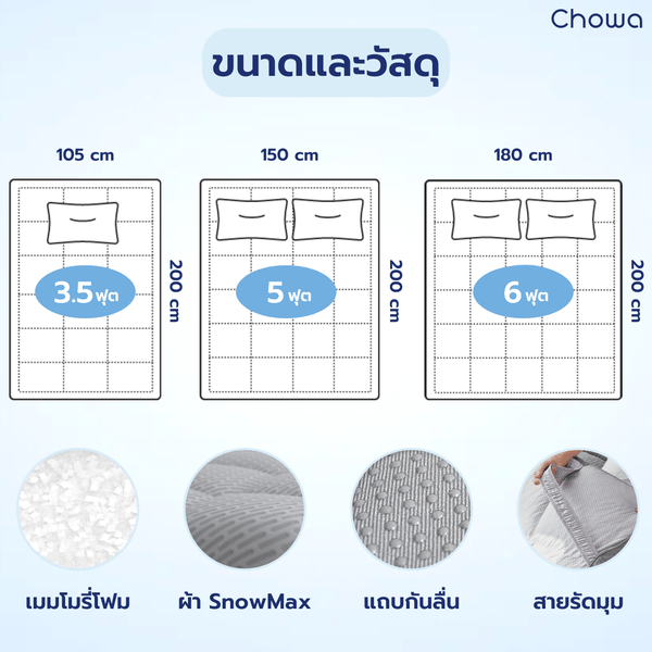 Chowa ท็อปเปอร์รุ่น Prime