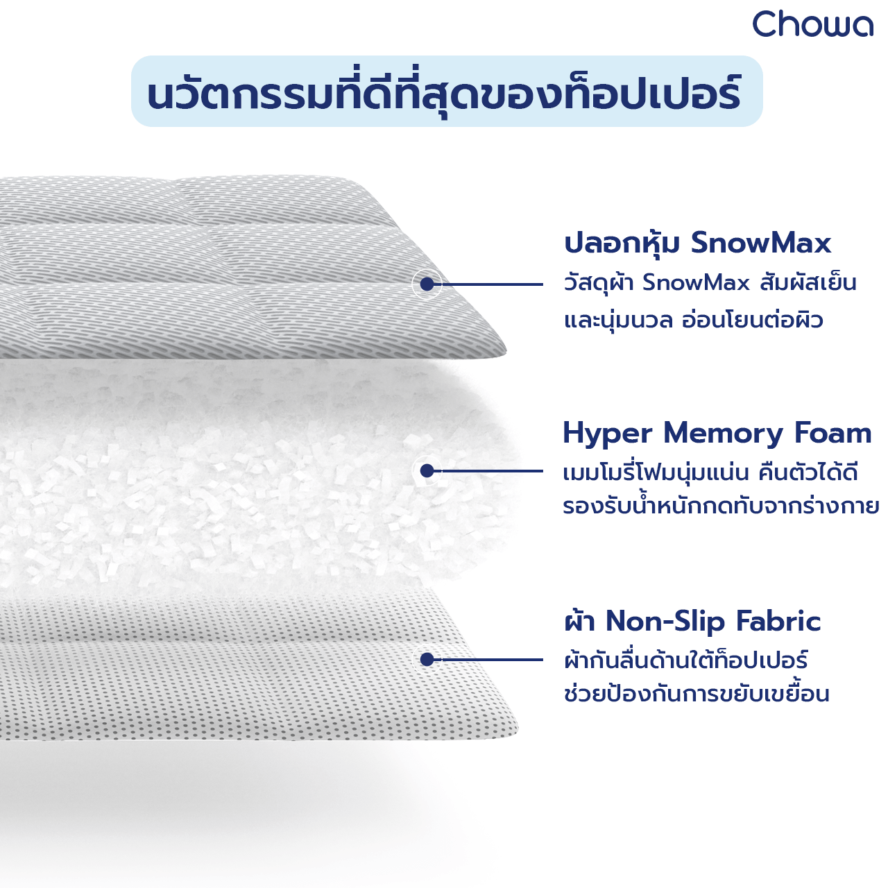 ท็อปเปอร์ Prime - Chowa