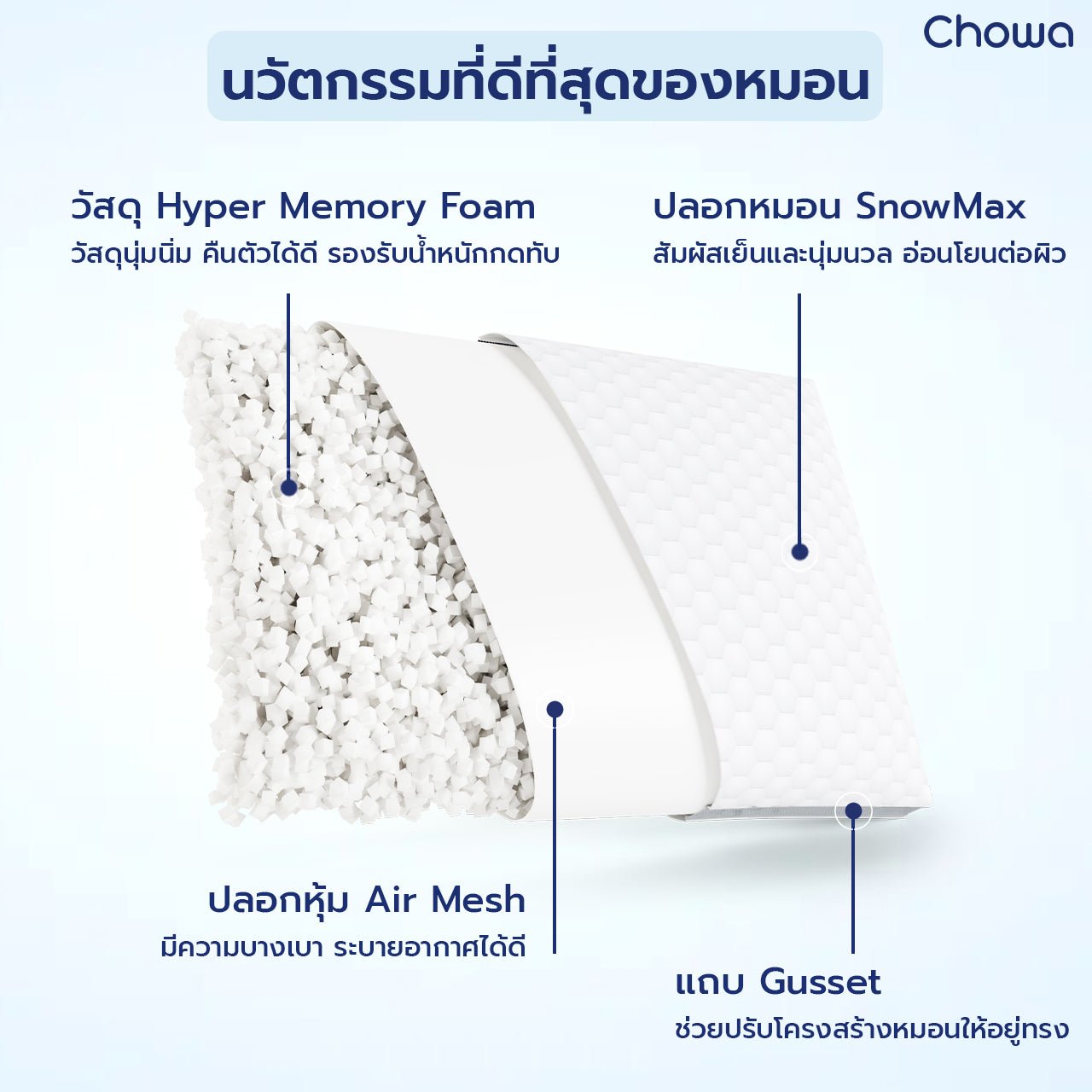 หมอนโคซี่ - Chowa