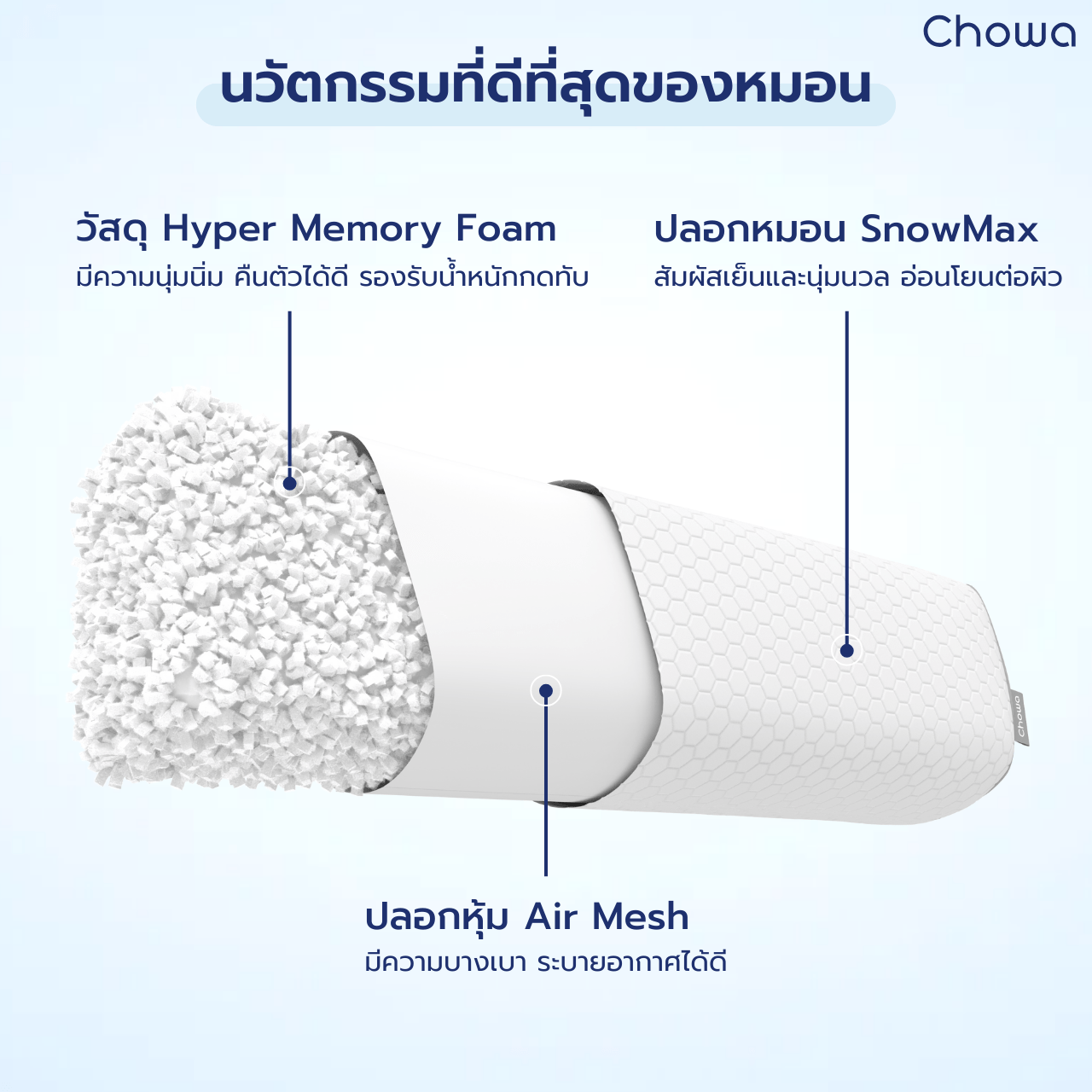 หมอนข้างสี่เหลี่ยม - Chowa