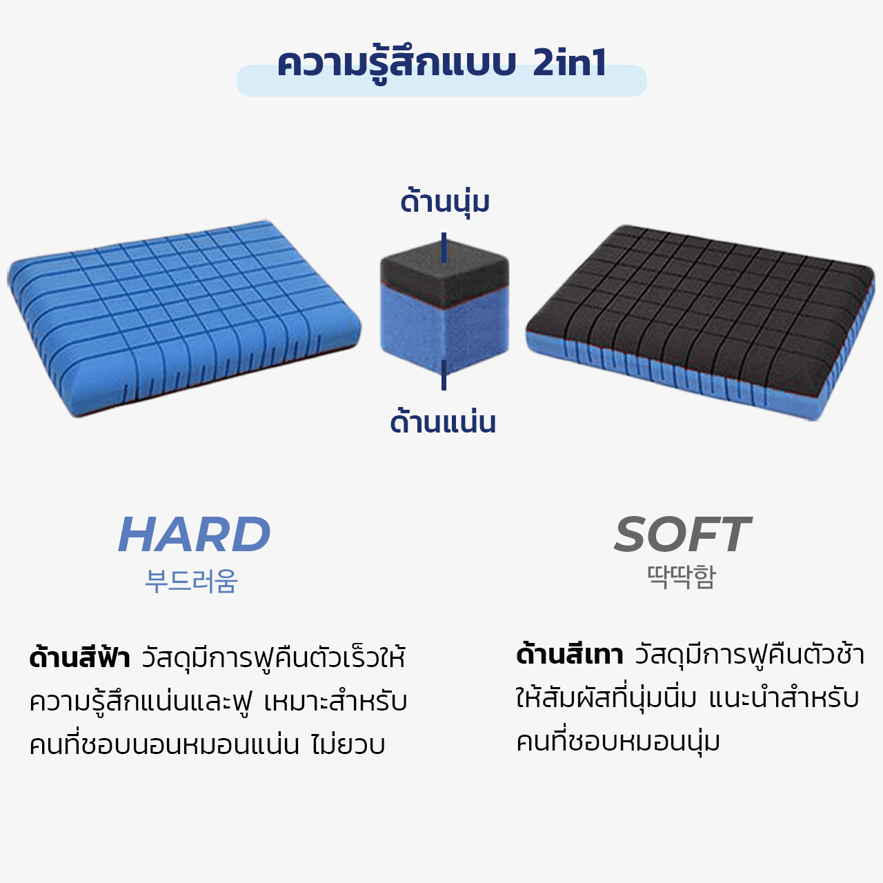 หมอนเต๋าสลบเหมือด - Chowa