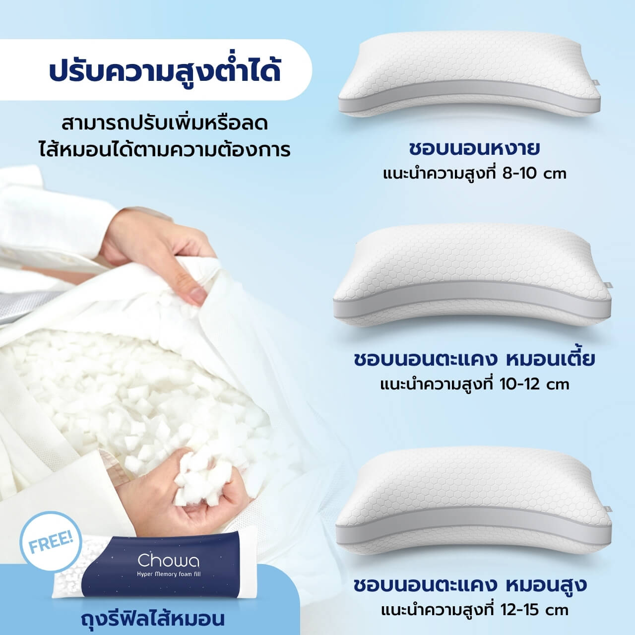 หมอนลูน่า - Chowa