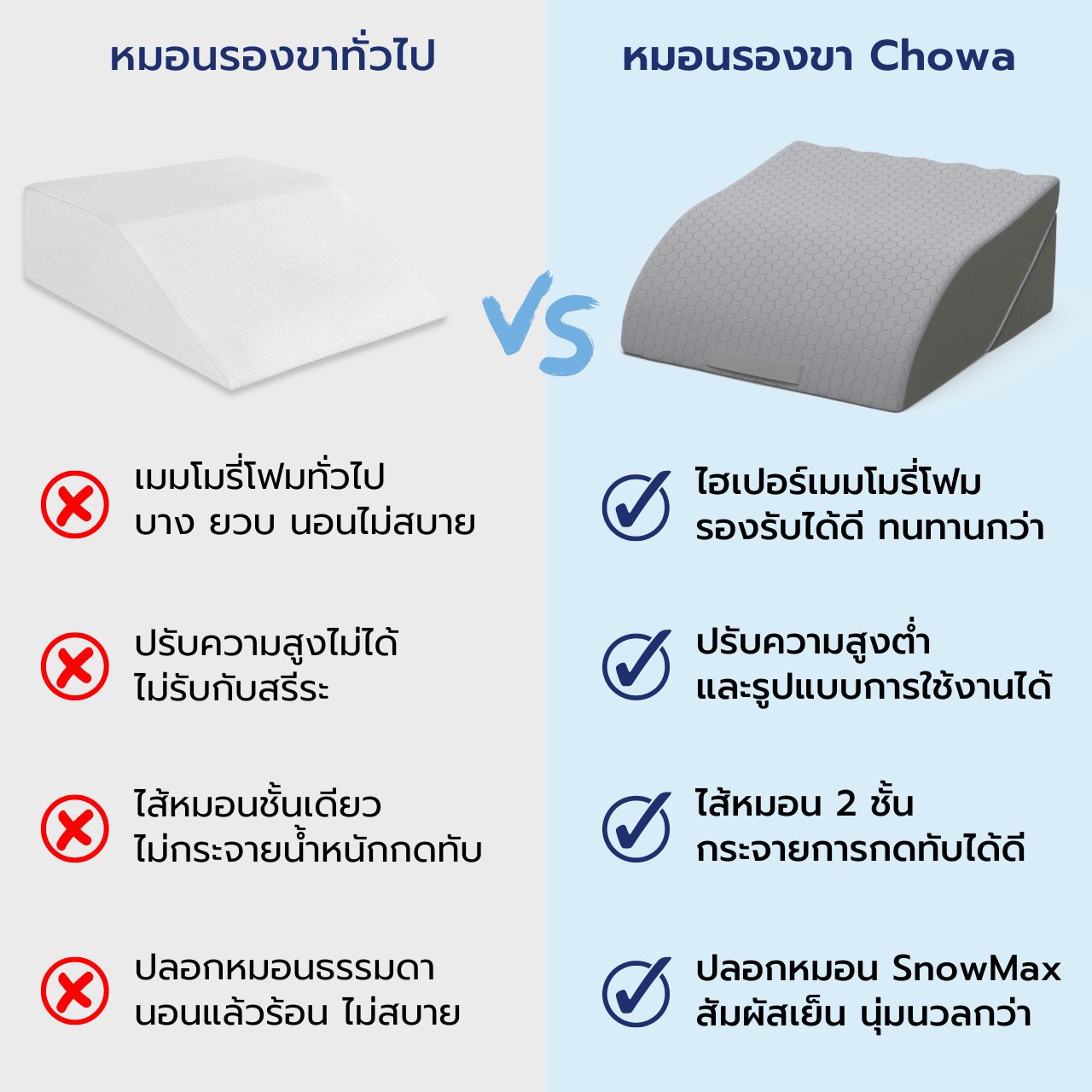 หมอนรองขา - Chowa