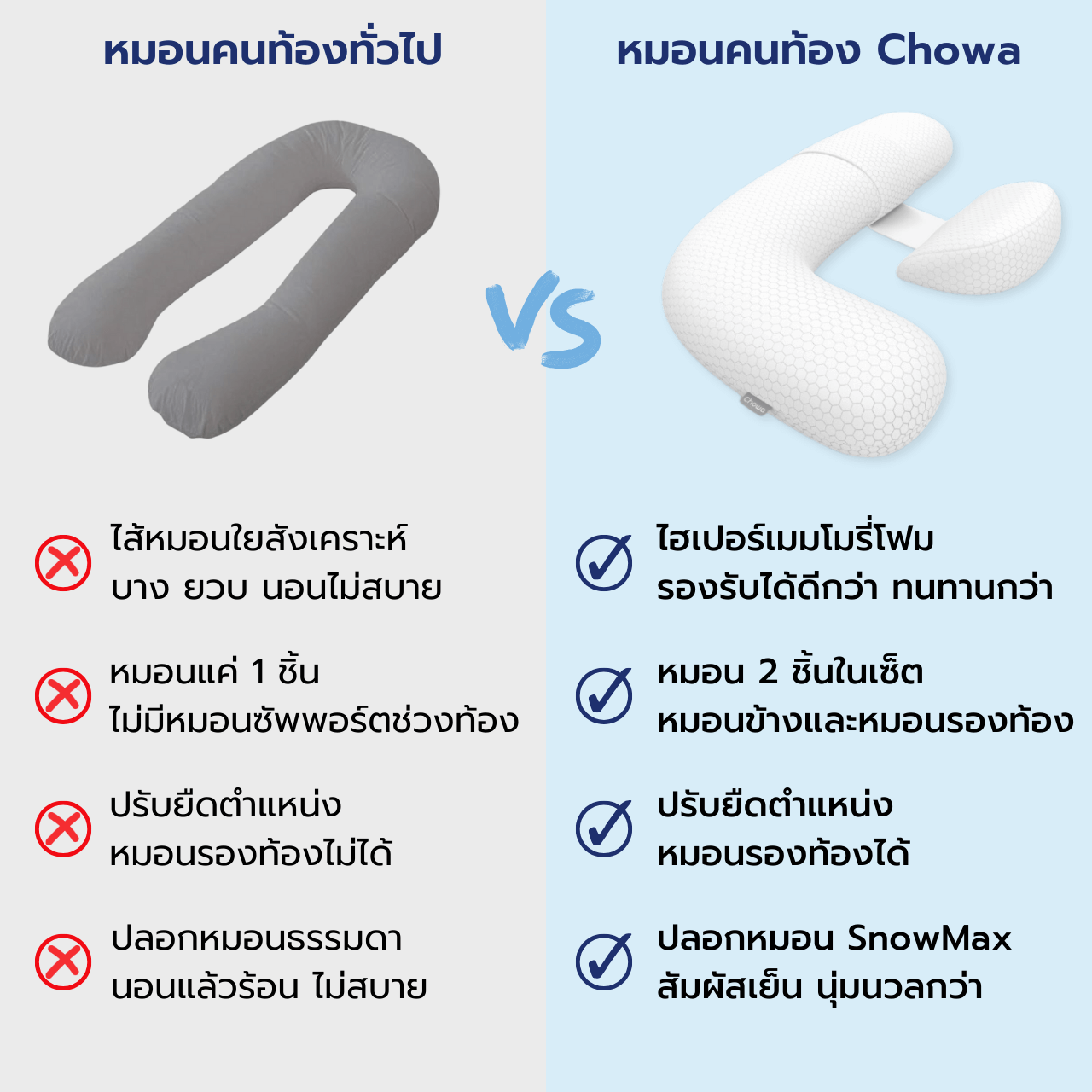 หมอนคนท้อง - Chowa