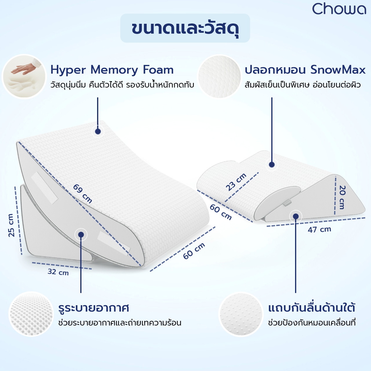 หมอนกันกรดไหลย้อน - Chowa