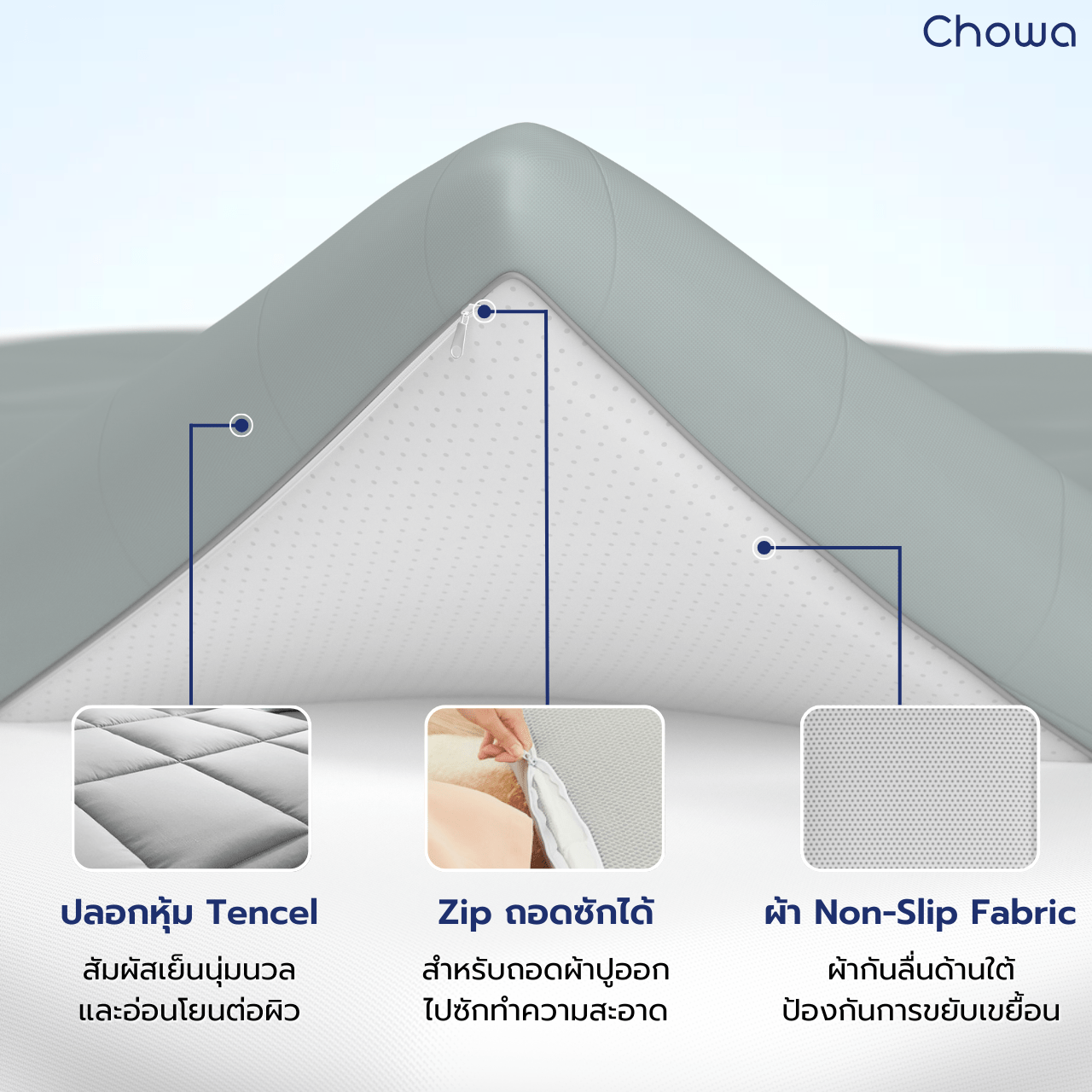 ผ้าปูท็อปเปอร์ Tencel - Chowa