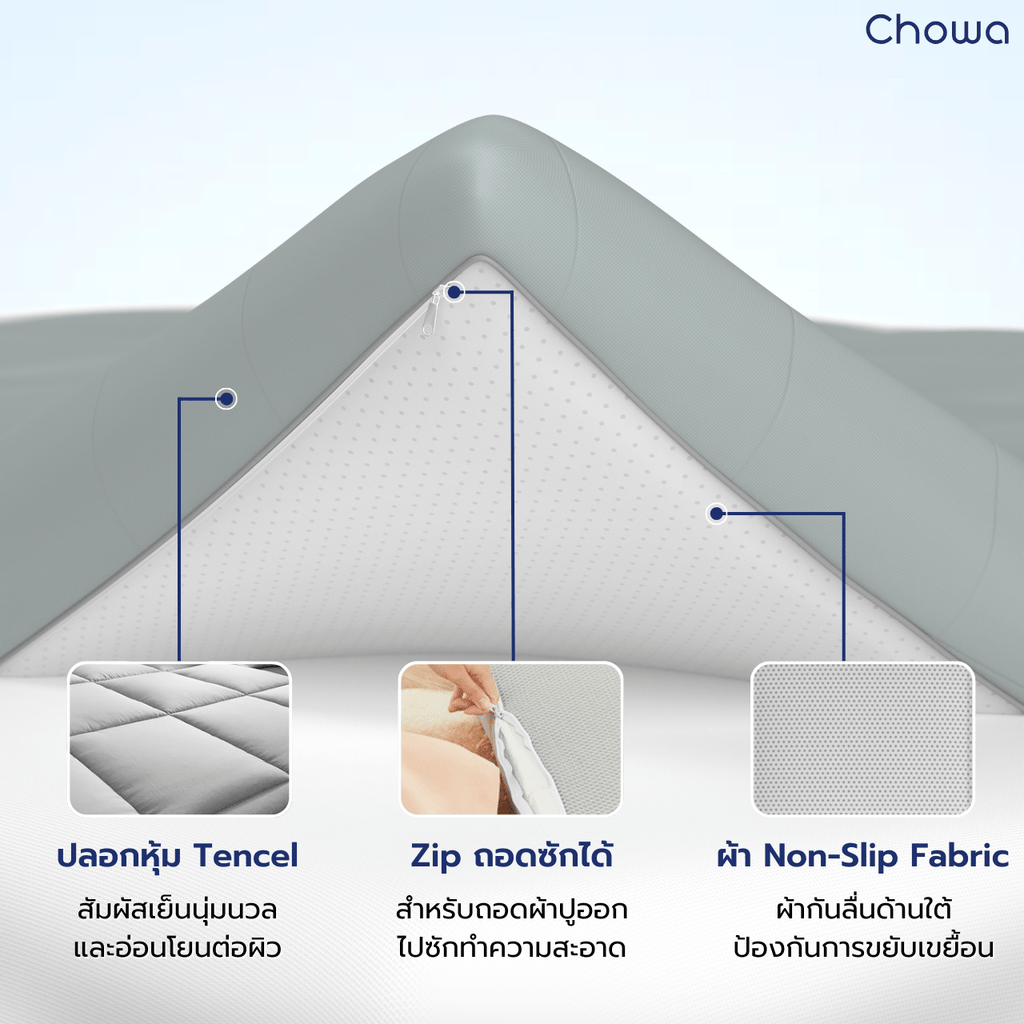 ผ้าปูท็อปเปอร์ Tencel ช่วยยืดอายุการใช้งานท็อปเปอร์ | Chowa