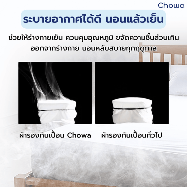 ผ้ารองกันเปื้อนที่นอน Tencel - Chowa