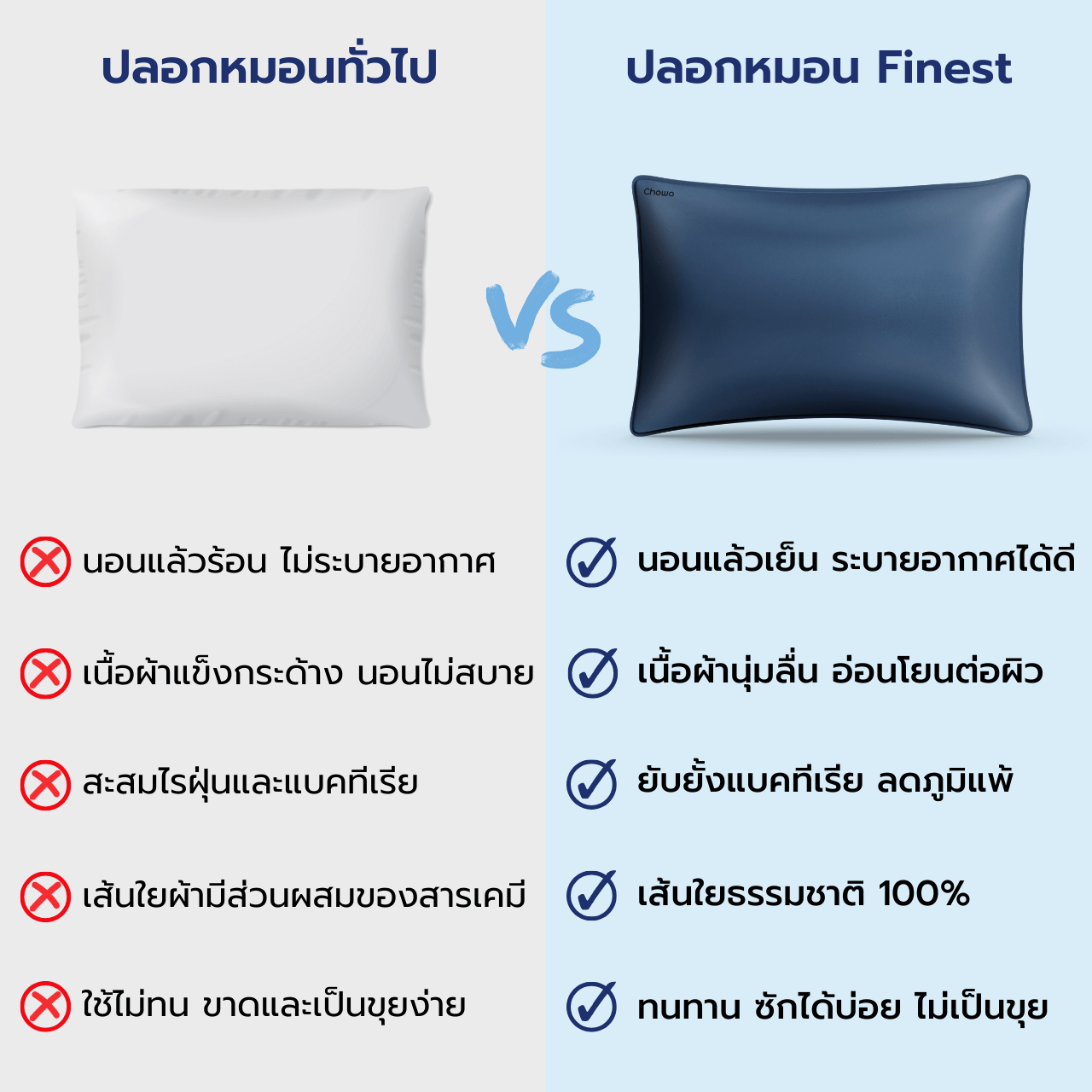 ปลอกหมอน Tencel Finest - Chowa