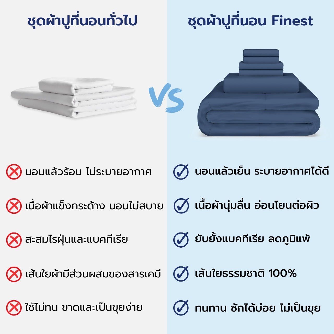 ชุดผ้าปู + ผ้านวม Tencel Finest - Chowa