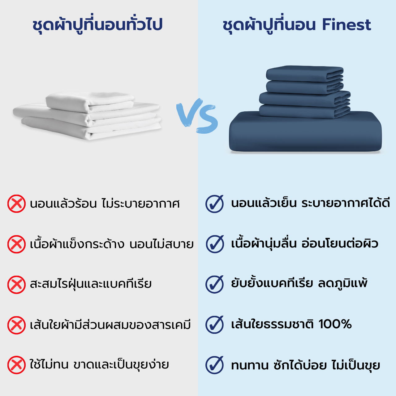 ชุดผ้าปูที่นอน Tencel Finest - Chowa