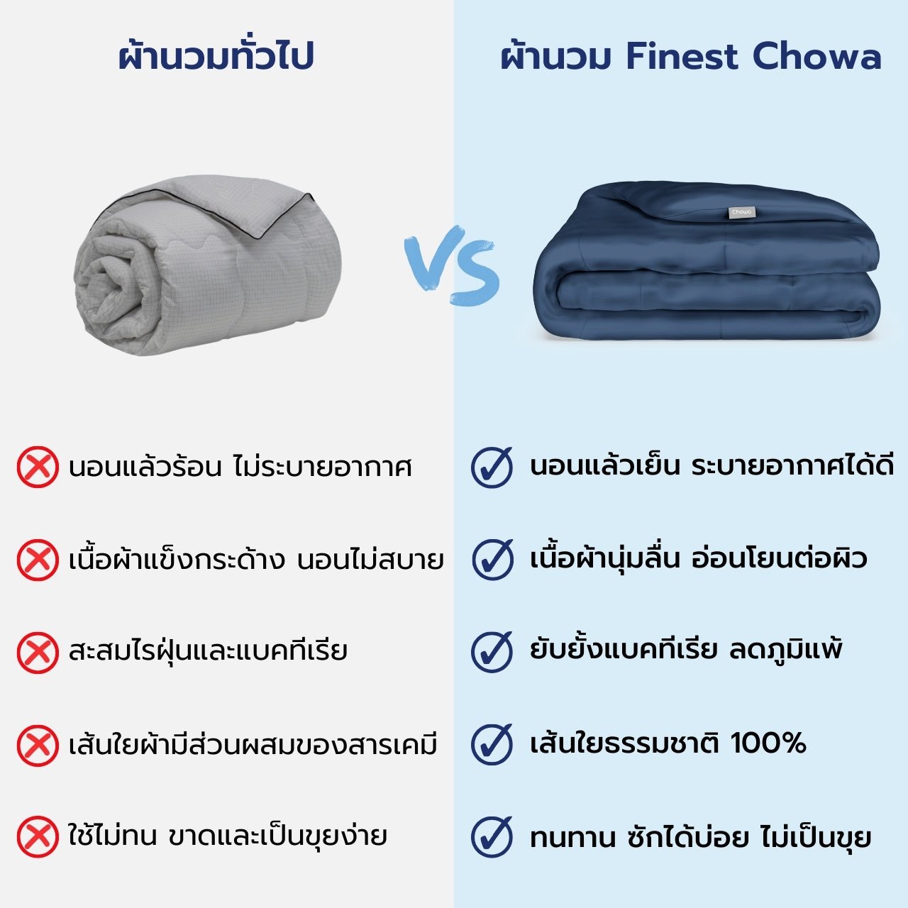 ผ้านวม Tencel Finest - Chowa