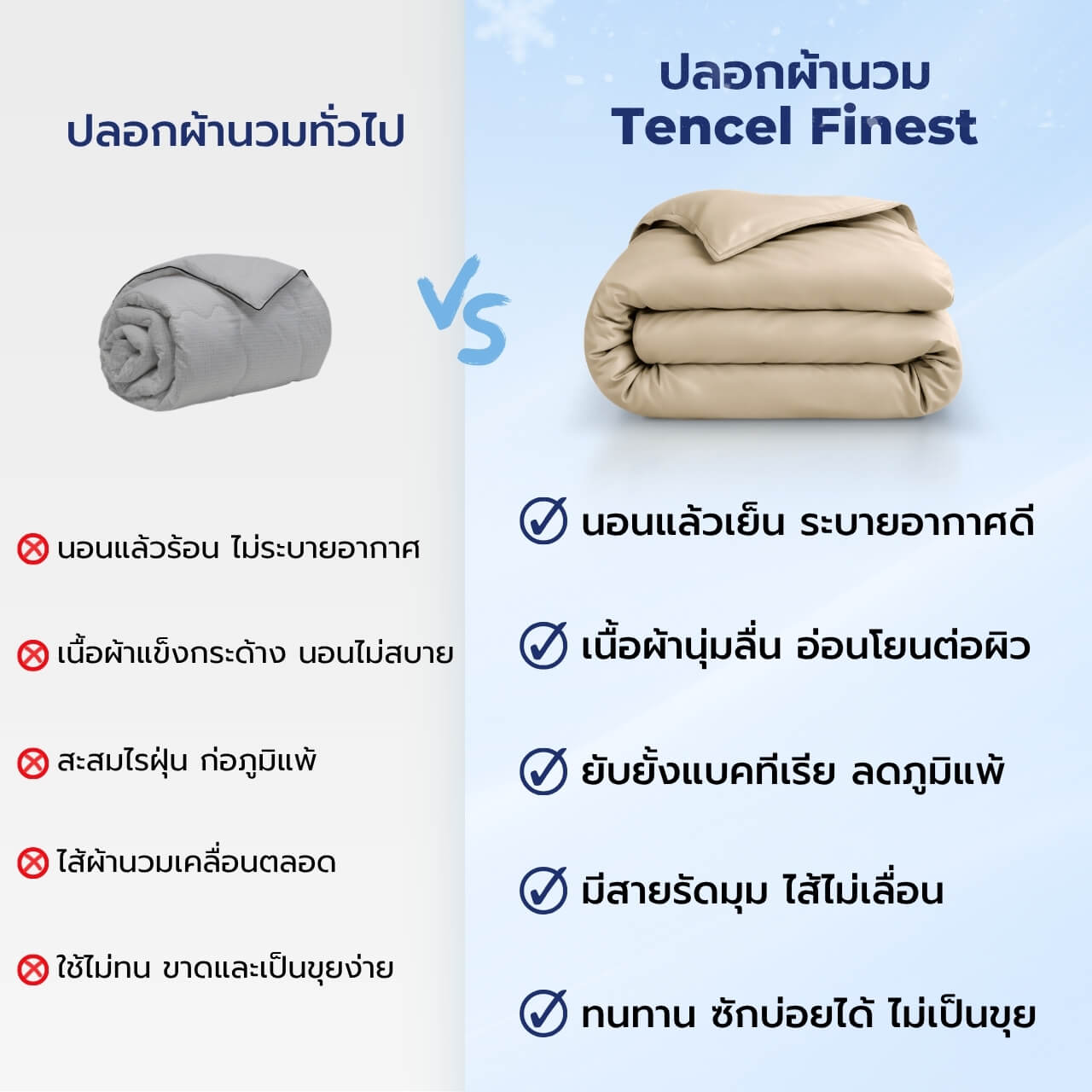 ปลอกผ้านวม Tencel รุ่น Finest - Chowa
