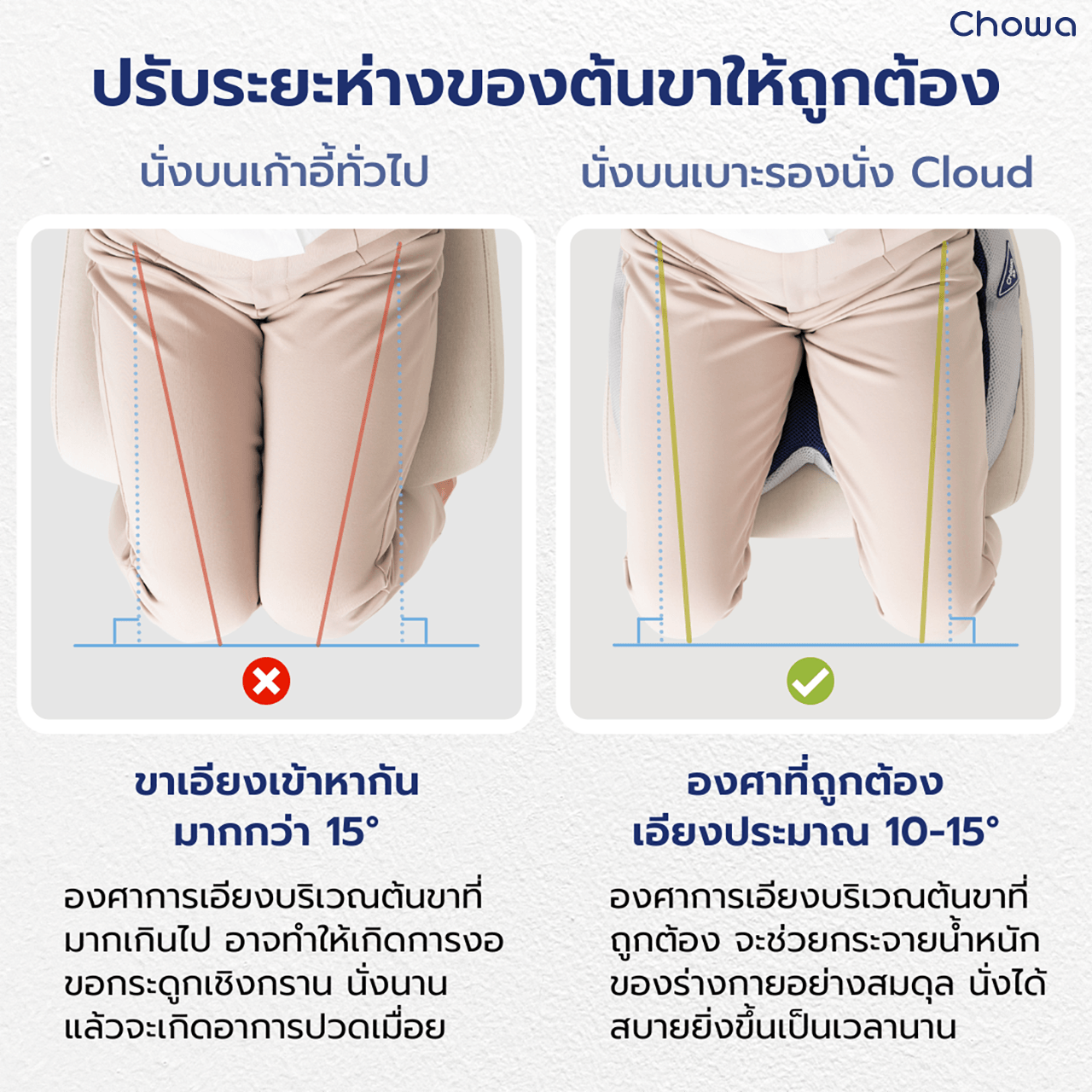 เบาะรองนั่ง Cloud - Chowa