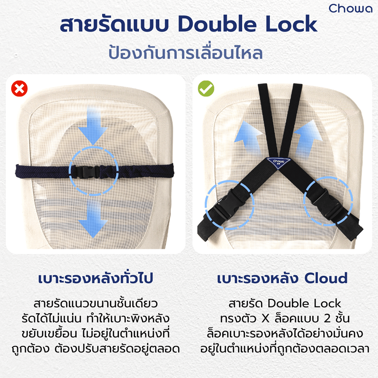 เบาะรองหลัง Cloud - Chowa