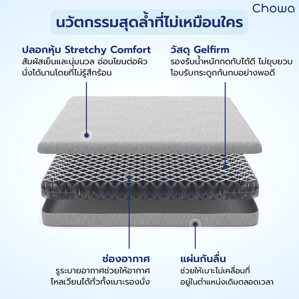 เบาะรองนั่งรุ่น Firm - Chowa