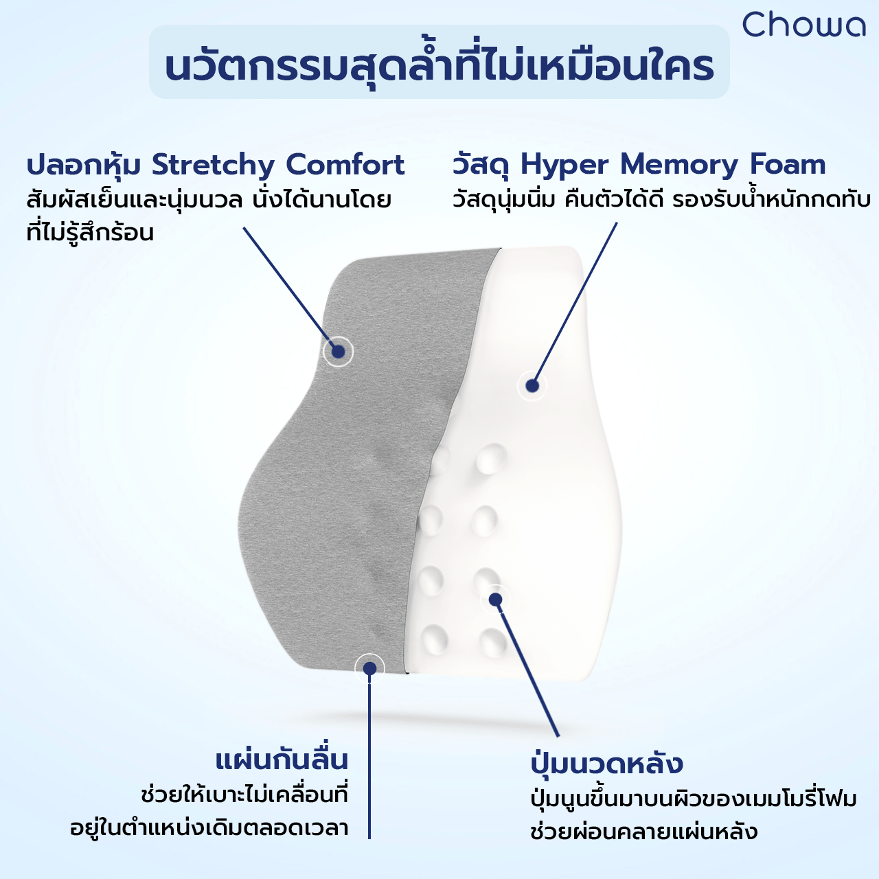 เบาะรองหลังรุ่น Firm - Chowa