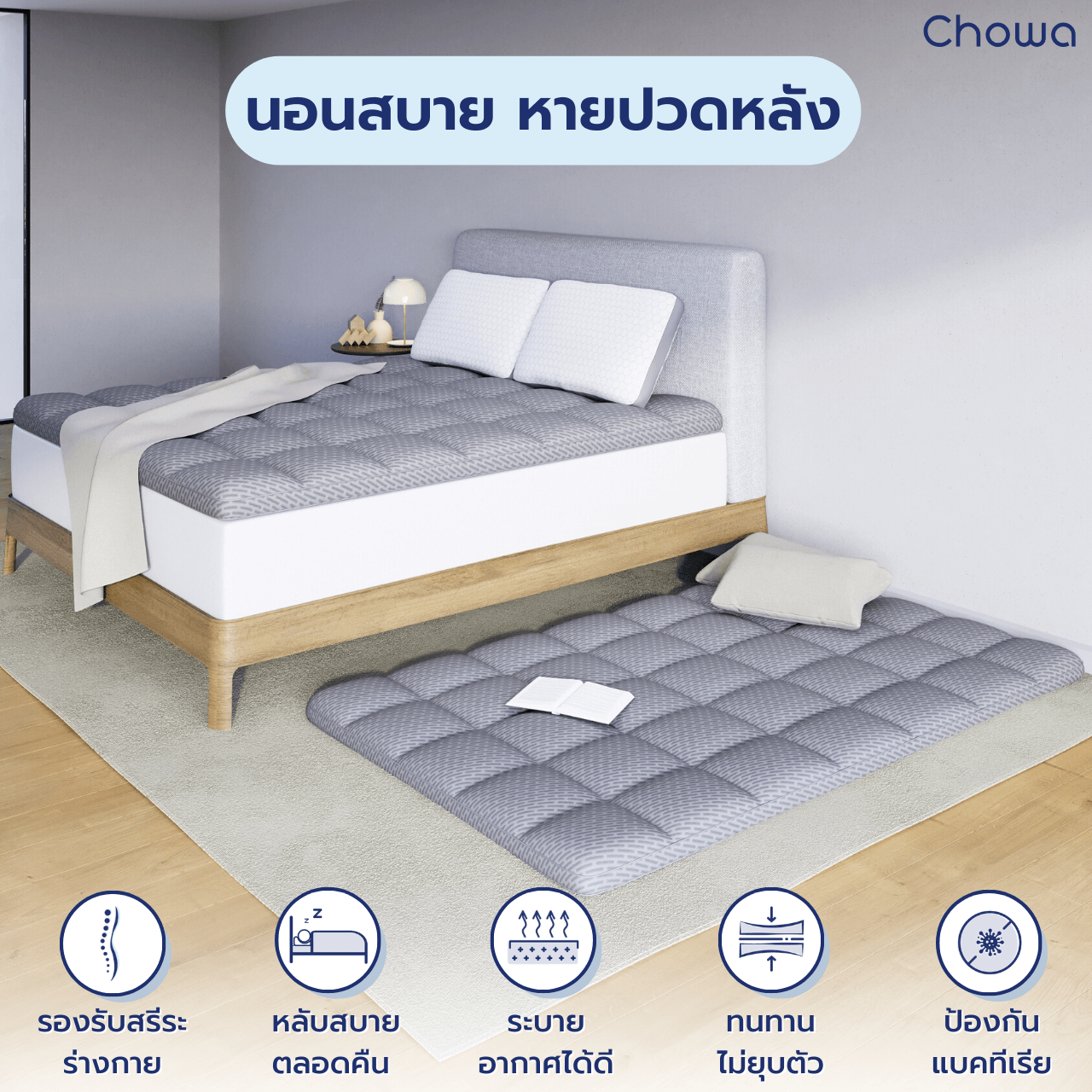 ท็อปเปอร์ Prime - Chowa