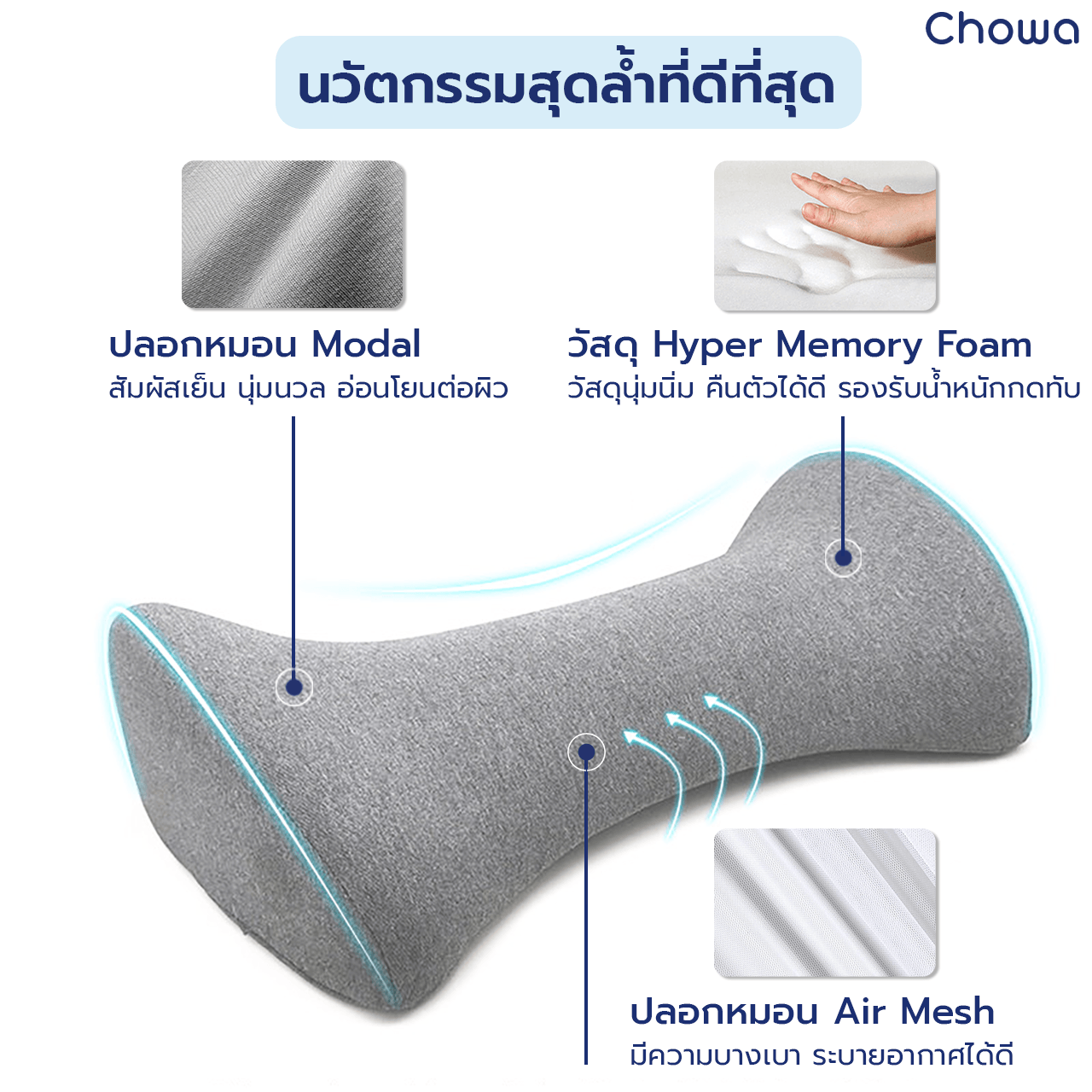 หมอนรองเอว - Chowa