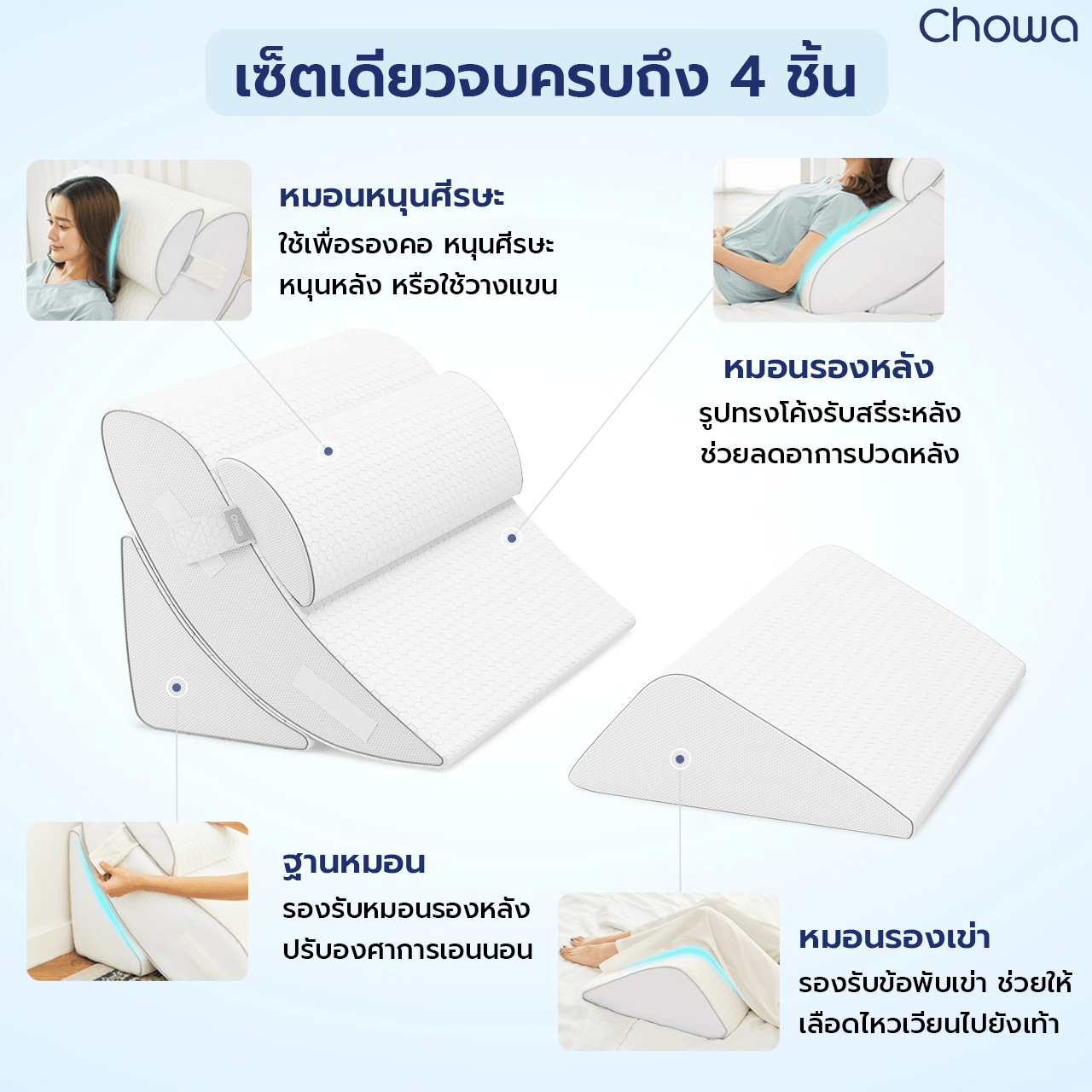 หมอนกันกรดไหลย้อน - Chowa